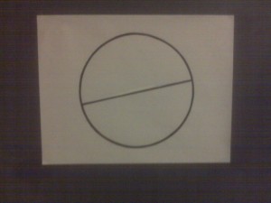 A circle and it's diameter in flat space