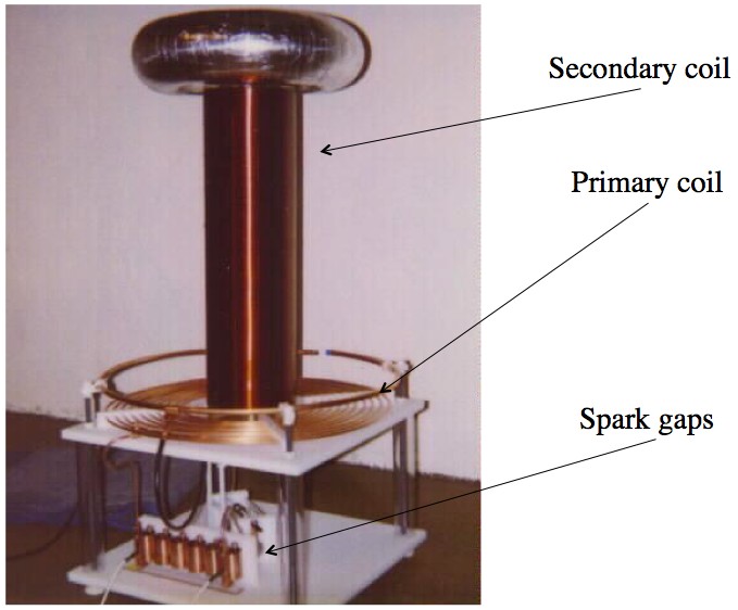 Q: How does a Tesla coil work?  Ask a Mathematician / Ask a Physicist