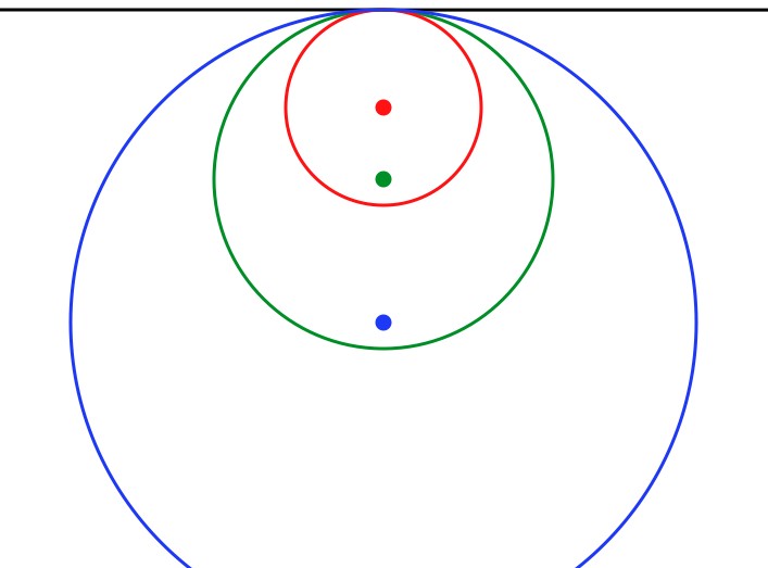 Q Is The Edge Of A Circle With An Infinite Radius Curved Or Straight
