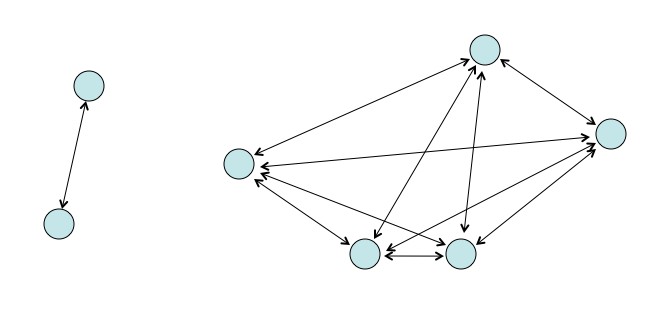 Three-body problem - Wikipedia