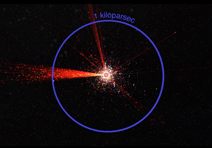 The majority of exoplanets have been found by the Kepler telescope. Guess where it's pointing.